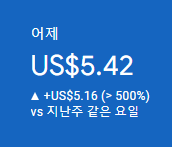 (주)트래픽애드 이미지