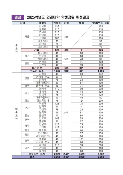 정원독서실 이미지