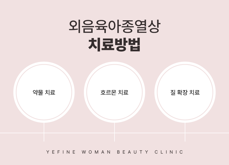 시티여성의원 이미지