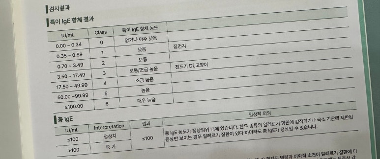 민트소아청소년과의원 이미지