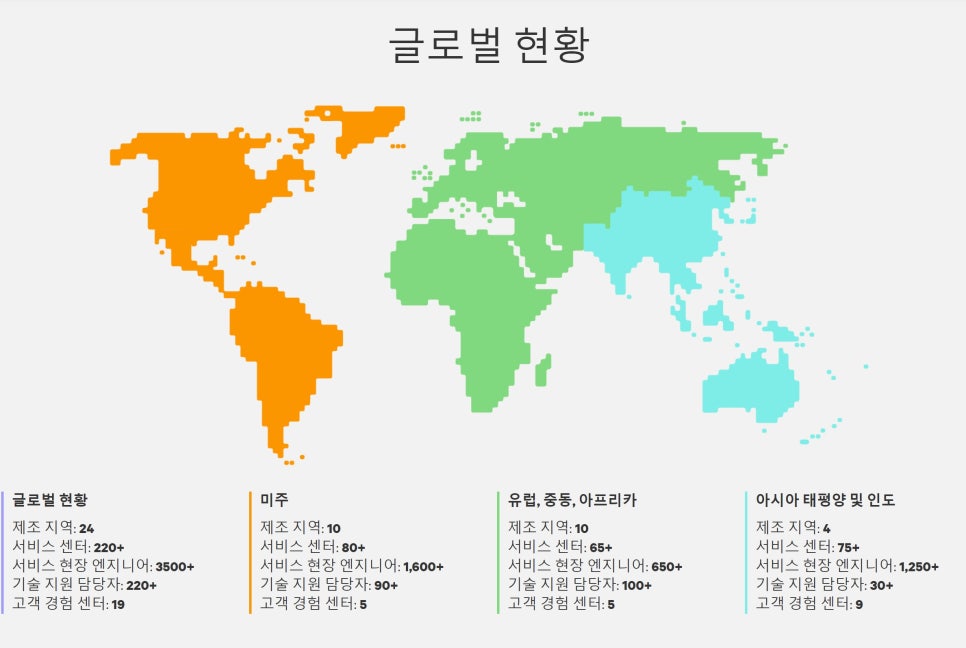 미주코퍼레이션 이미지