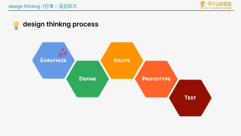 디자인모임 이미지