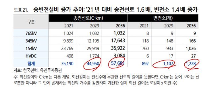 유진에너지 이미지