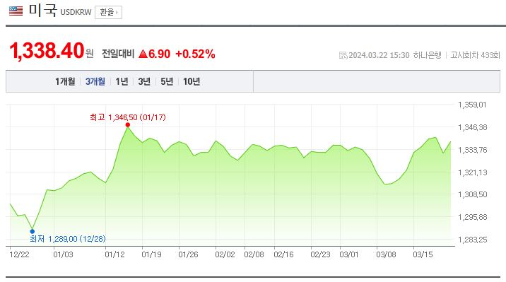 대동기어(주) 이미지