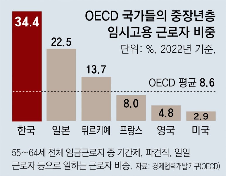 한국고용연구원 이미지