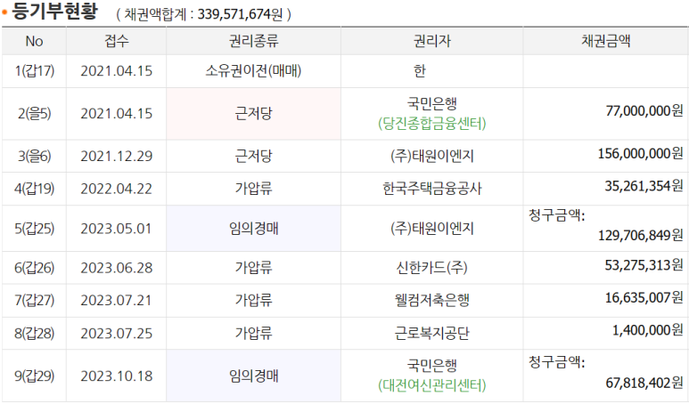 (주)태원이엔지 이미지