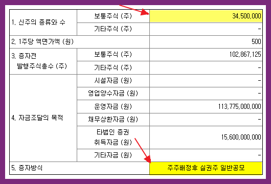 (주)유상 이미지