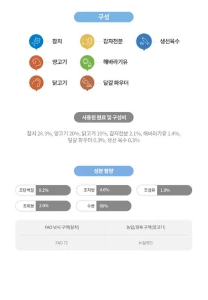 쁘띠델리 이미지