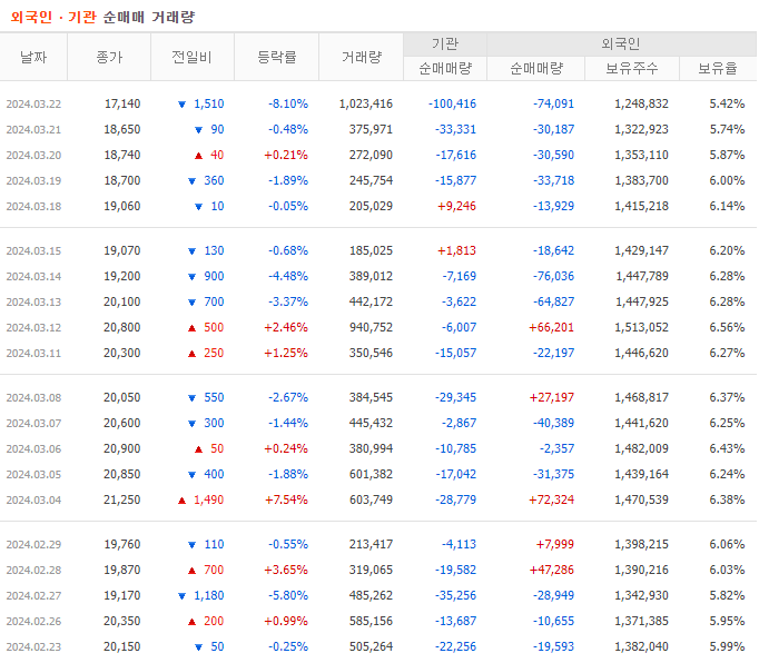 (주)네패스 이미지