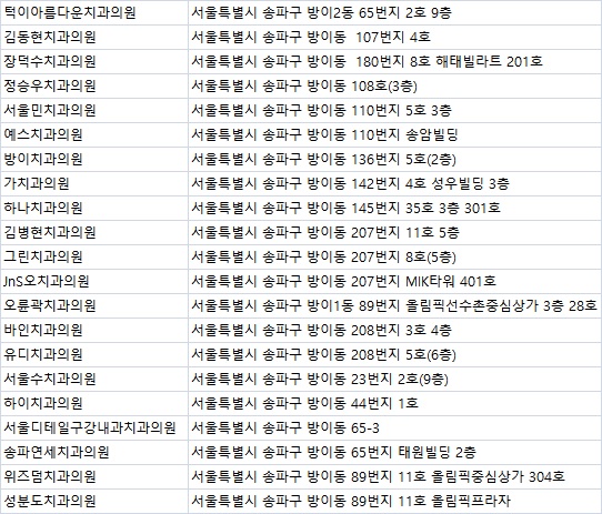 서울디테일구강내과치과의원 이미지