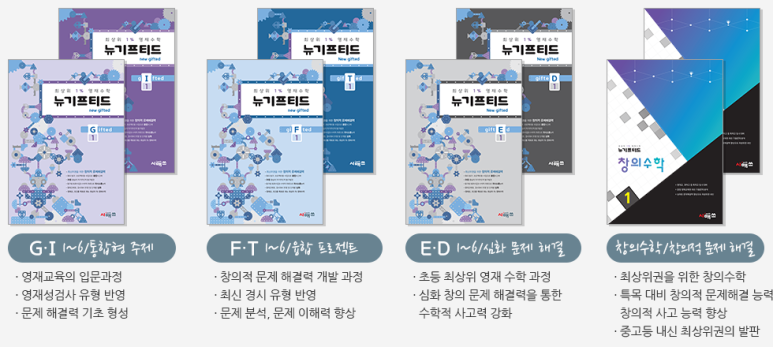 기프티드 이미지