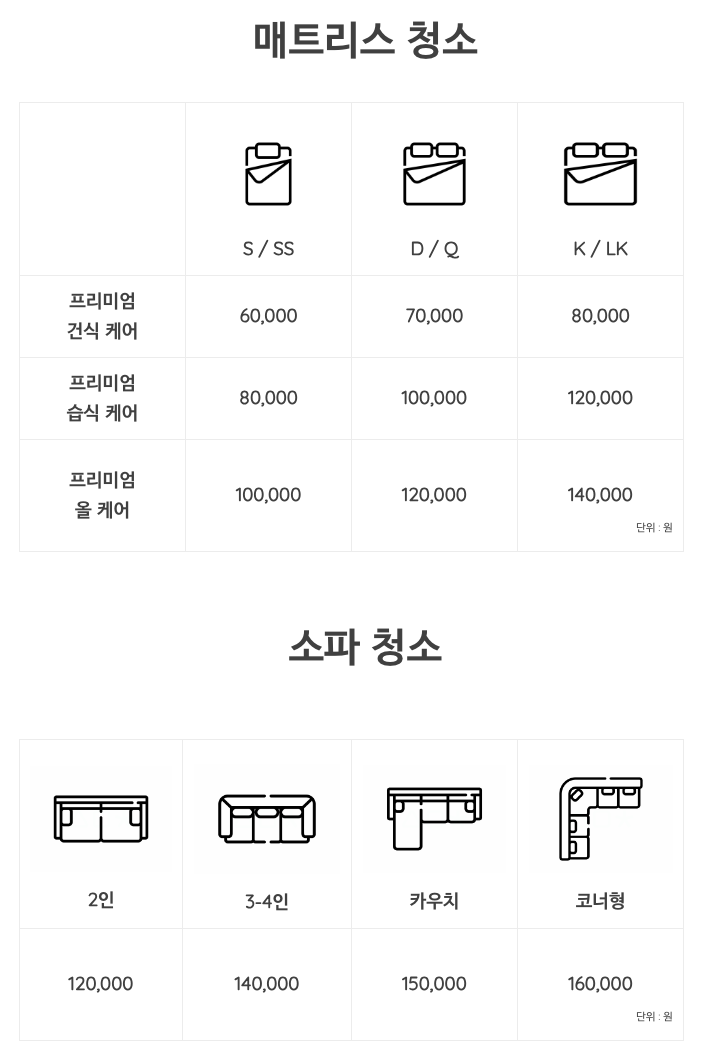 세상의모든청소 이미지