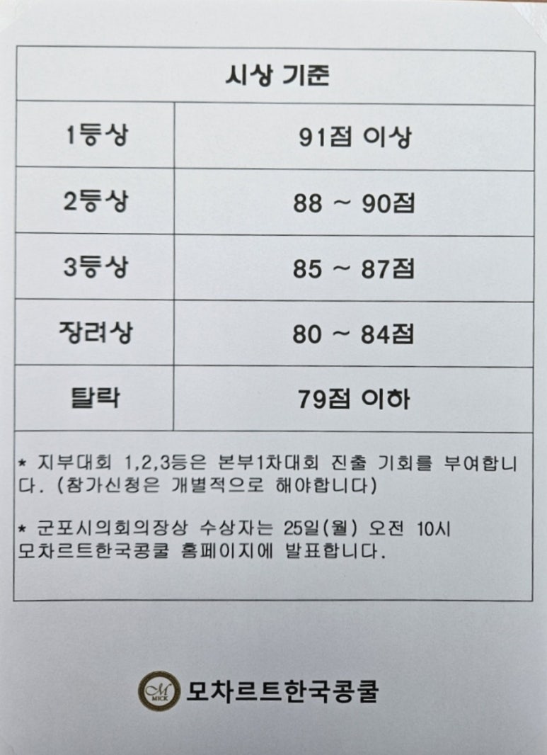 예쁜소리음악학원 이미지