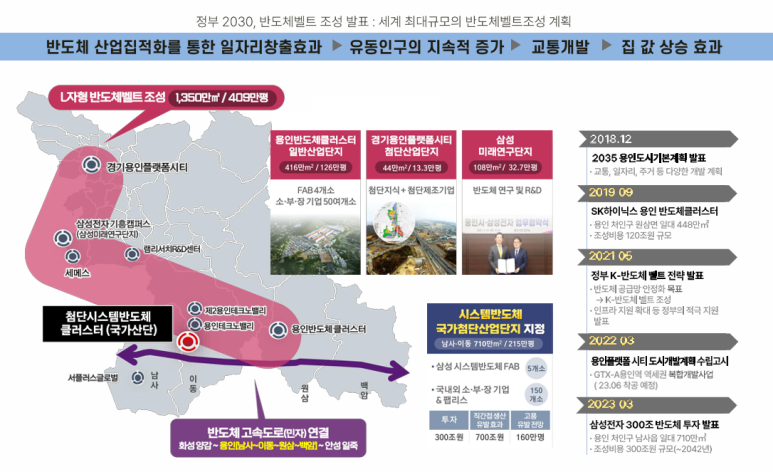지산승마클럽 이미지