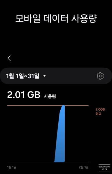 트레블엑세스 이미지