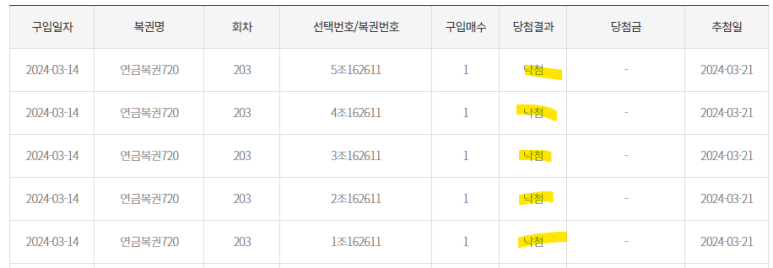 행운편의점106 이미지