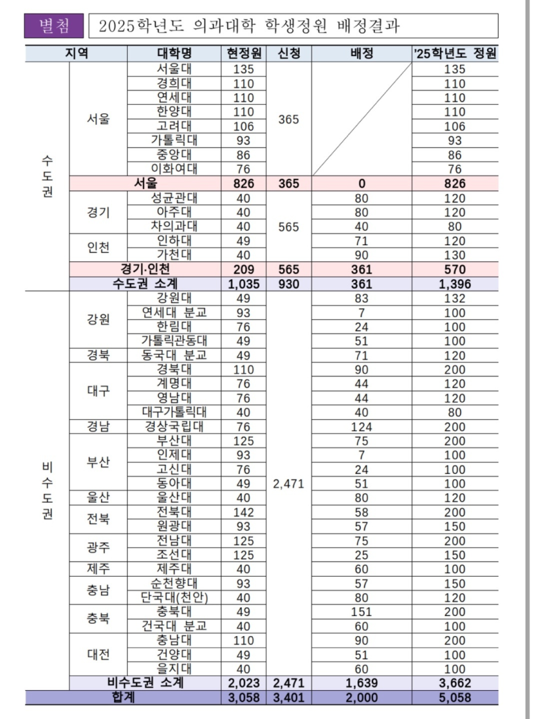 정원독서실 이미지