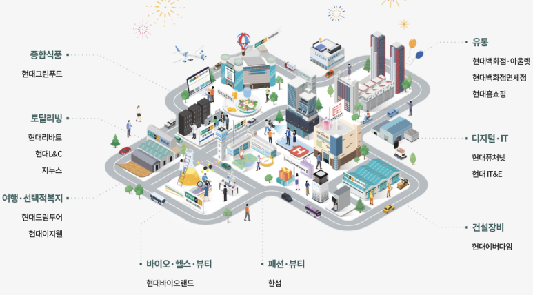 지에프투어 이미지