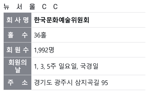 뉴서울 이미지
