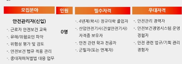 유한이엔지 이미지