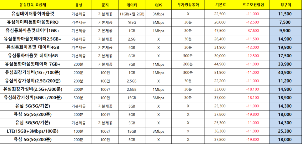 우리동네1등매장 이미지
