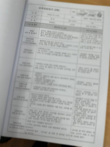 천안총신평생교육원 이미지