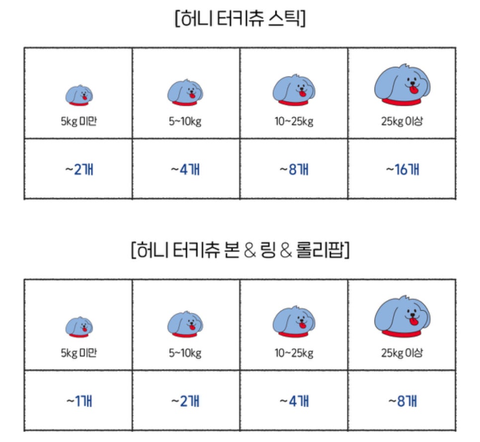 리얼터키 이미지