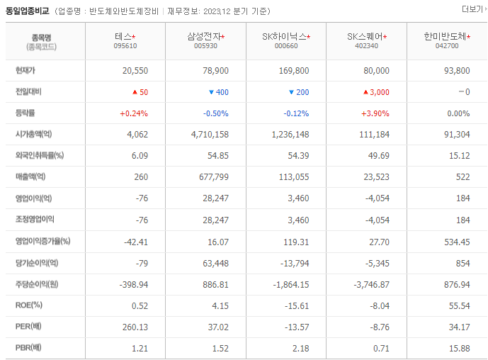 (주)네패스 이미지