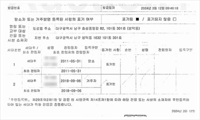 에스비웰 이미지