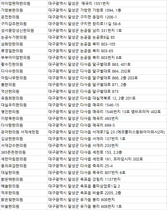 동보화원 이미지