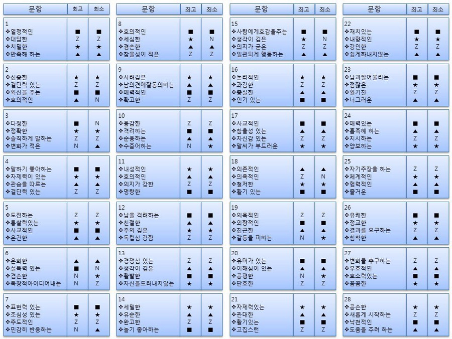 나농 이미지