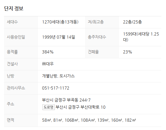 부곡가스 이미지