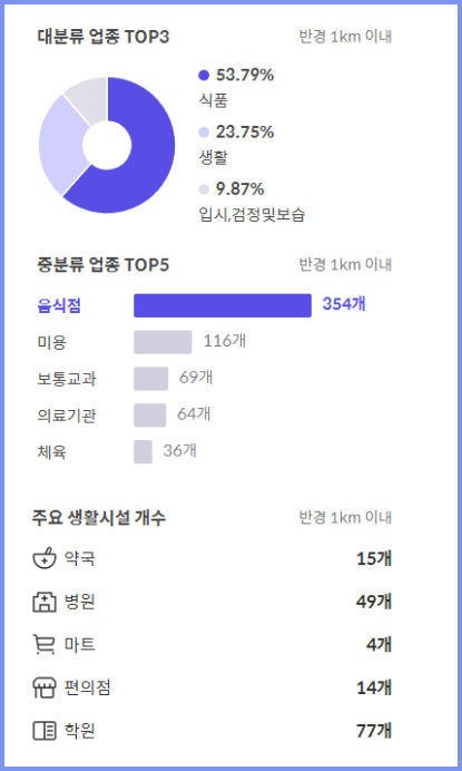 경남에어컨 이미지