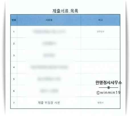 윈행정사사무소 이미지
