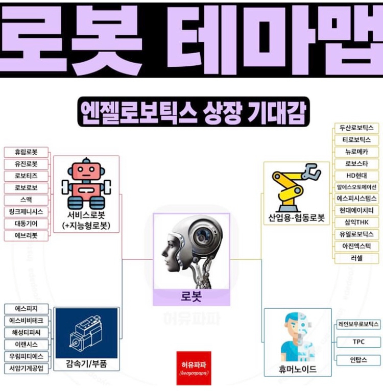 아진엔지니어링주 이미지