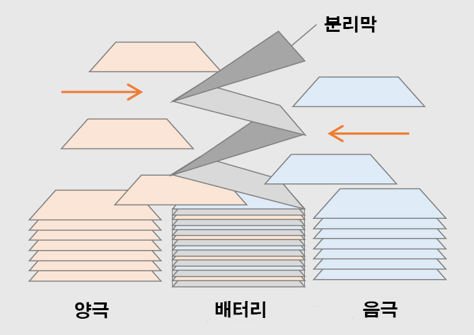 신진테크 이미지