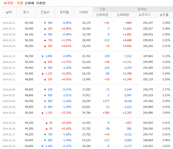 (주)동국산업 이미지