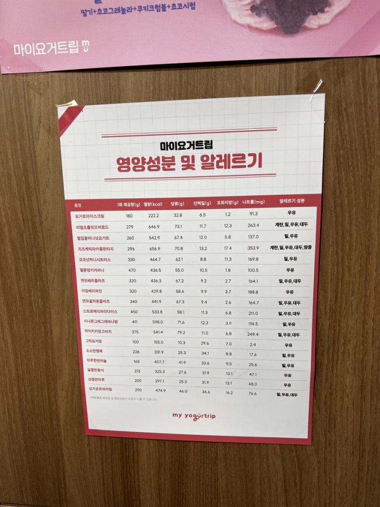 마이요거트립 이미지