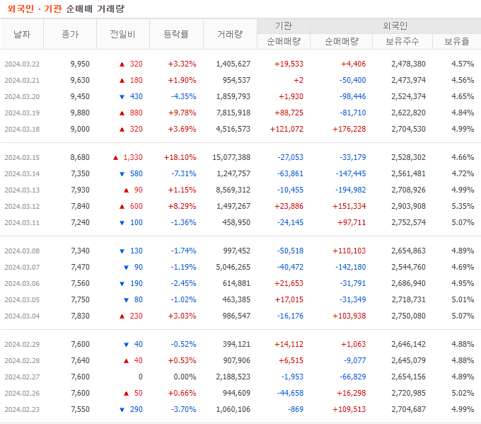 (주)동국산업 이미지