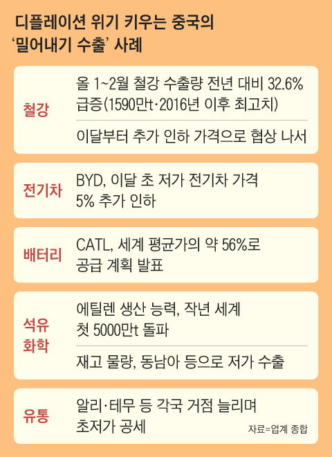 제일세계유통 이미지