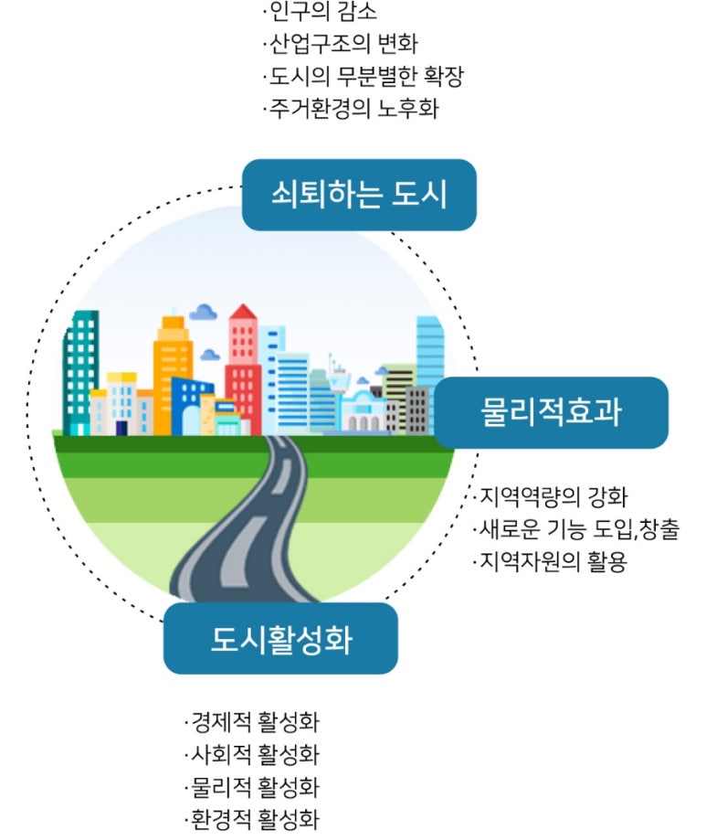 광림조경 이미지