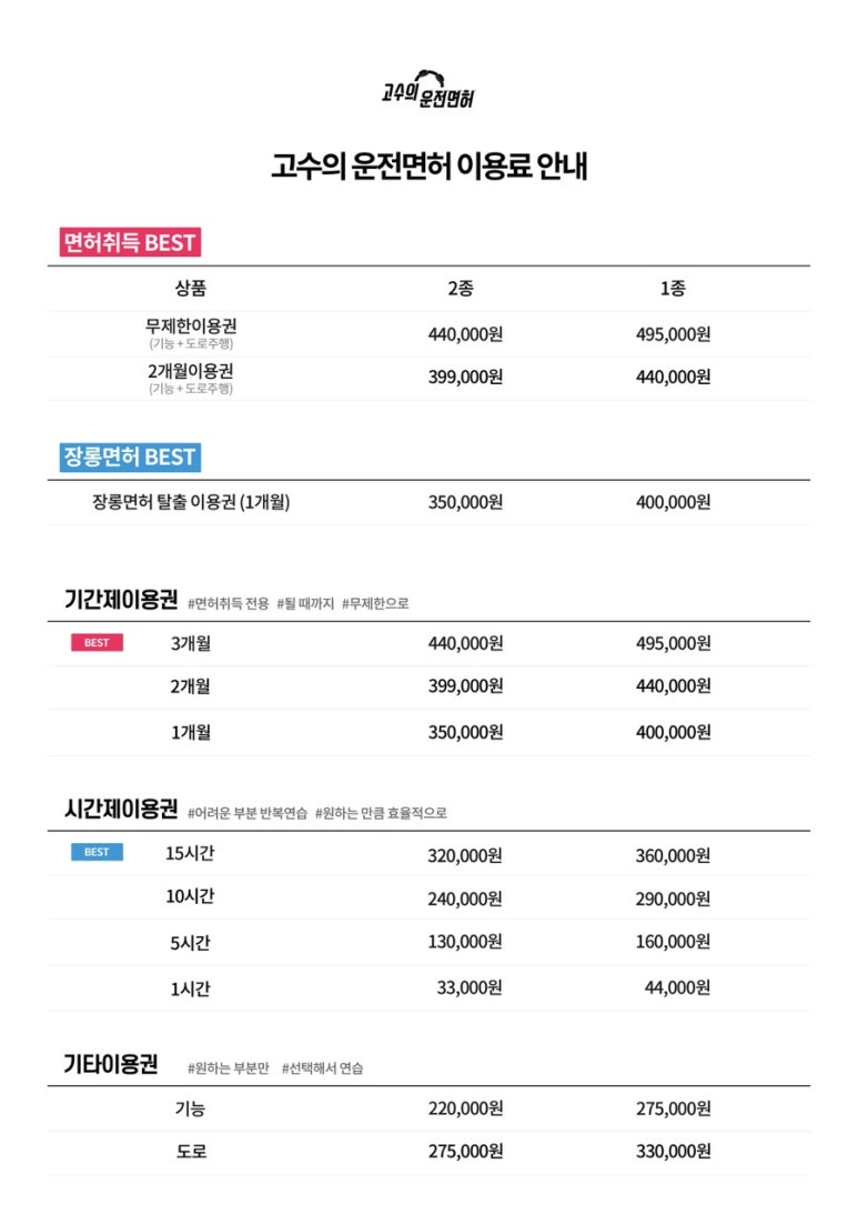 고수의운전면허 이미지