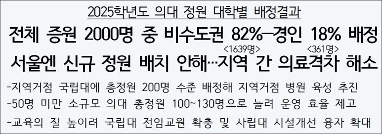 정원독서실 이미지