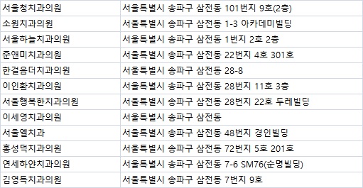 김영득치과 이미지