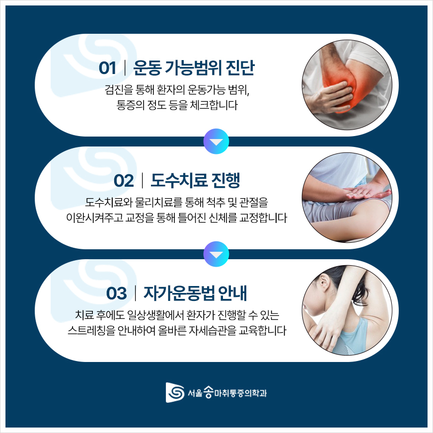송마취통증의학과의원 이미지