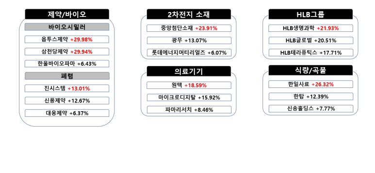 동신공조 이미지