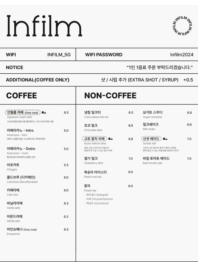 맨인카페 이미지