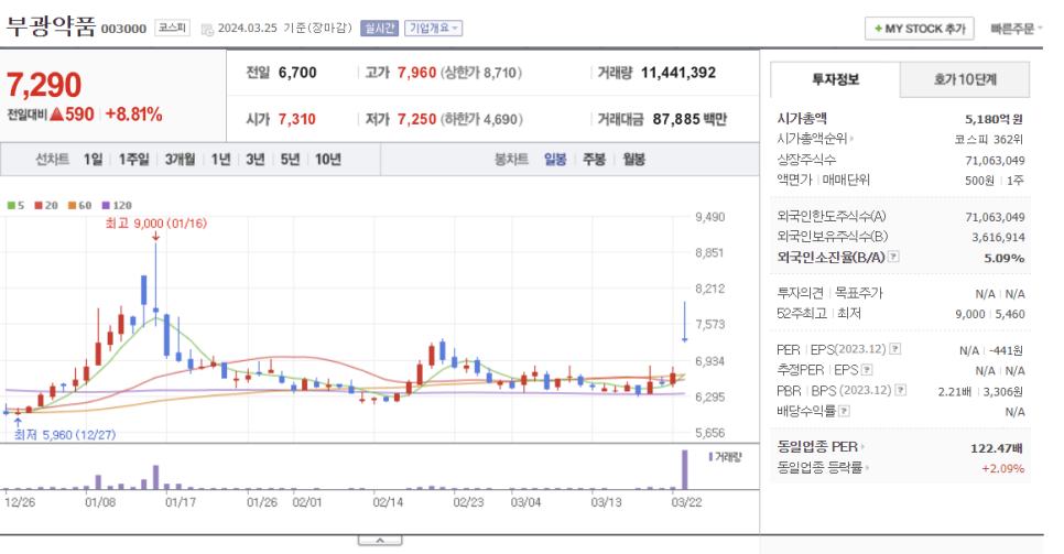 부광EPS 이미지