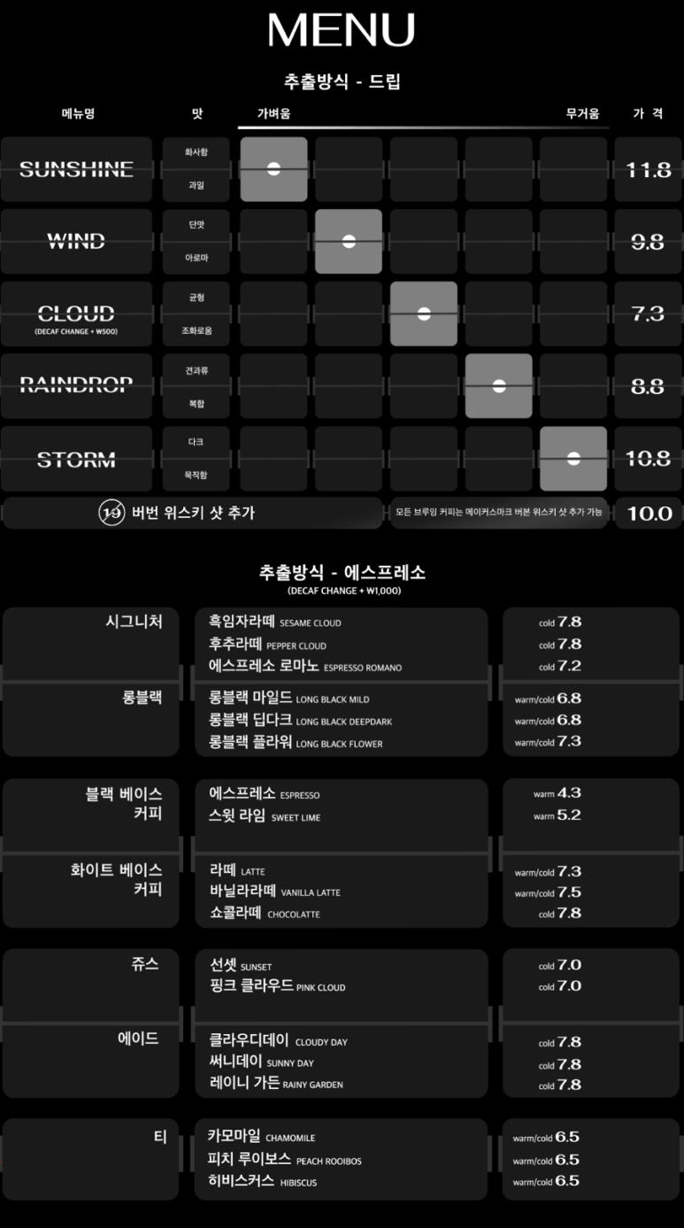 카페365 이미지