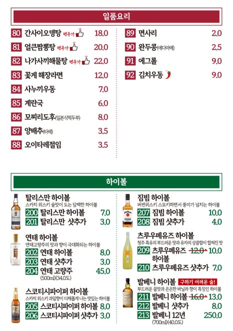 꼬치마을 이미지
